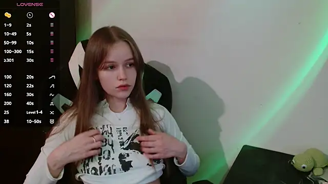 amelia sweeti online show from May 14, 2026, 7:33 pm