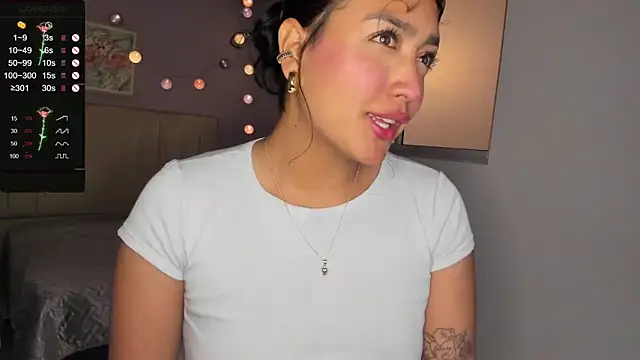 Snapshot of ema_saenz chatting on January 28, 2025, 7:00 pm ema saenz online show from January 28, 2025, 7:00 pm