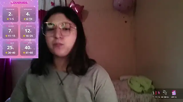 imsohornydacom online show from April 7, 2026, 5:37 pm