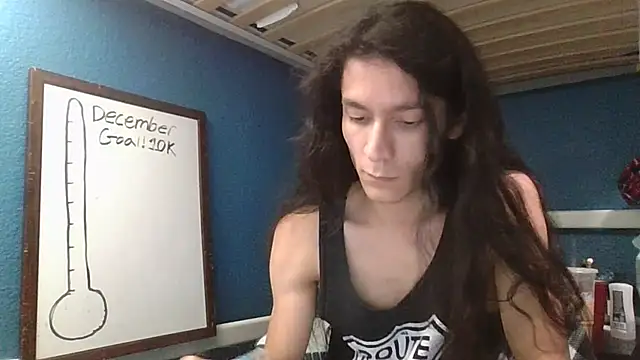 Flappywig online show from December 2, 2024, 7:20 am