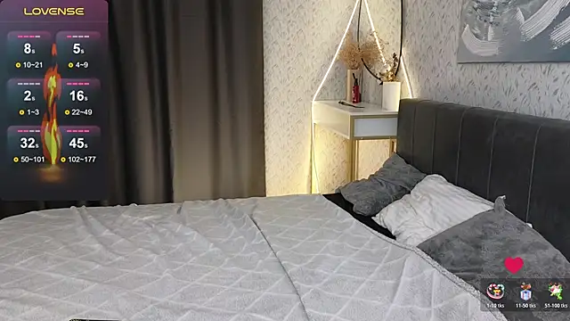 YourSweetDream  online show from November 16, 2025, 8:08 am