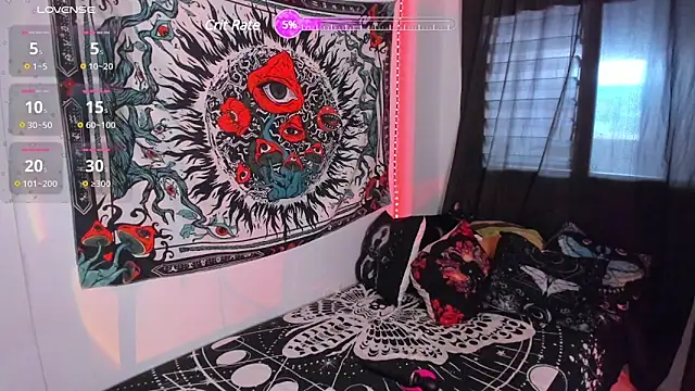 Snapshot of Marinnett11 chatting on January 9, 2025, 2:29 pm Marinnett11 online show from January 9, 2025, 2:29 pm