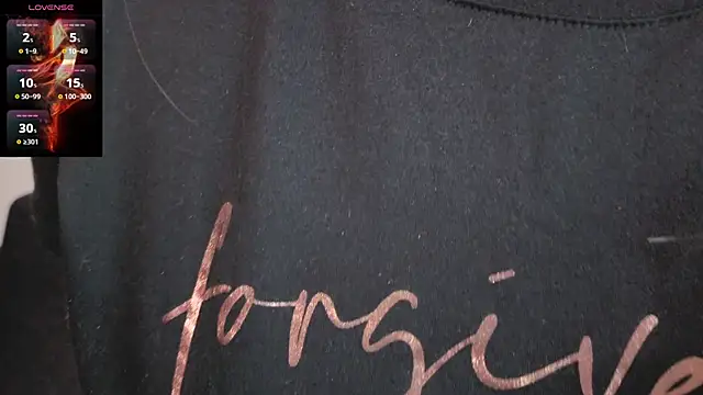 eleecttraa 12 online show from December 5, 2025, 7:23 pm