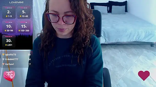 SharonR1 online show from January 16, 2026, 12:36 am