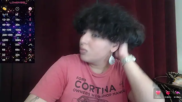 BustyAllyy online show from September 19, 2025, 5:39 pm