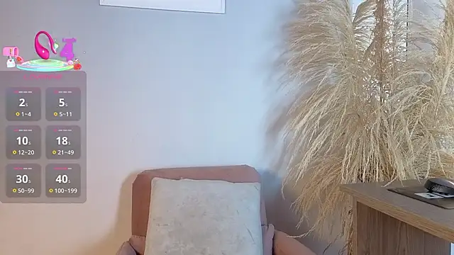 Elecktra sweet online show from January 31, 2026, 7:12 pm