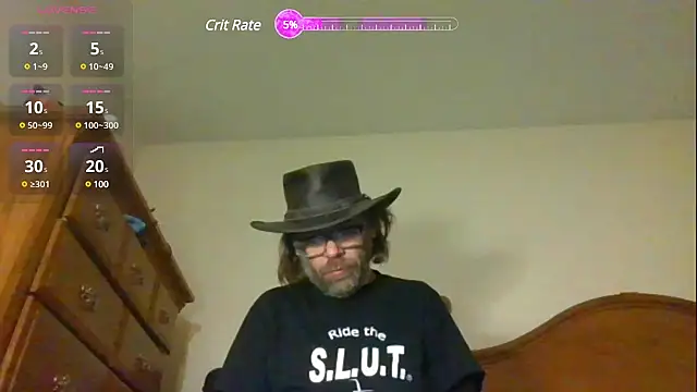 Snapshot of Geaux_Again chatting on December 25, 2024, 4:12 am Geaux Again online show from December 25, 2024, 4:12 am