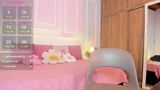 Snapshot of OraLarson chatting on March 13, 2025, 2:33 pm OraLarson online show from March 13, 2025, 2:33 pm