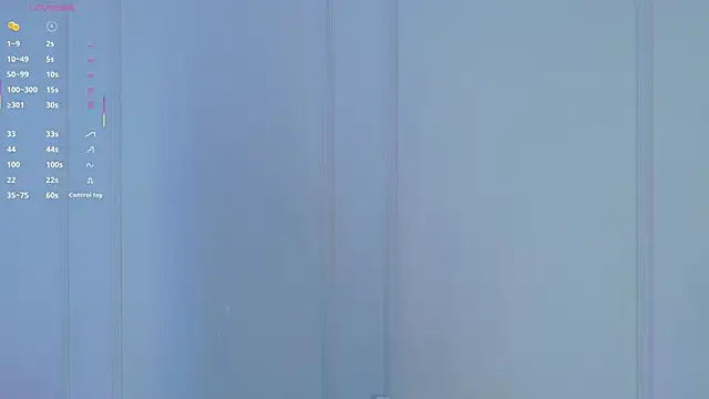 Snapshot of Mariapettit chatting on November 9, 2025, 11:36 am Mariapettit online show from November 9, 2025, 11:36 am