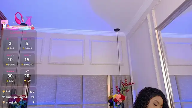 Lola King online show from March 2, 2026, 5:08 am