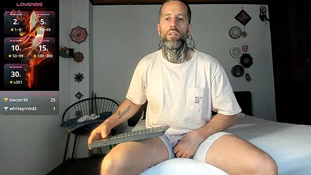 Antoniohot2024 online show from January 17, 2026, 11:47 am