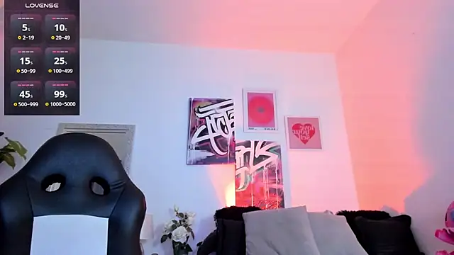 Snapshot of AnnieHuntters chatting on January 27, 2025, 5:36 am AnnieHuntters online show from January 27, 2025, 5:36 am