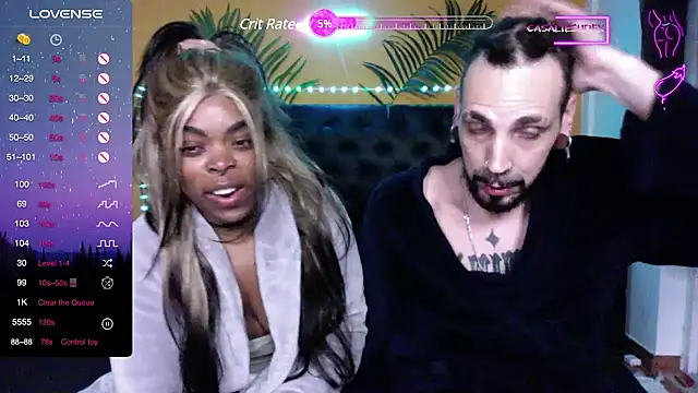 Snapshot of Casaltesudex chatting on February 8, 2025, 1:43 am Casaltesudex online show from February 8, 2025, 1:43 am