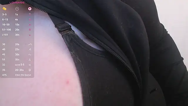 Bigbittiesandfun online show from September 27, 2025, 7:09 pm