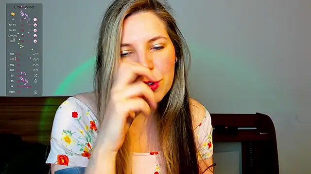 Snapshot of Annie_aww chatting on January 26, 2025, 11:29 pm Annie aww online show from January 26, 2025, 11:29 pm