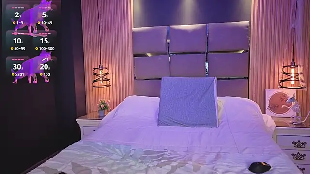 Snapshot of Lucy_Smith2 chatting on November 12, 2025, 4:05 am Lucy Smith2 online show from November 12, 2025, 4:05 am