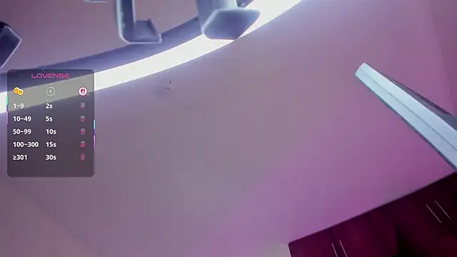 Julie Markk online show from January 6, 2026, 7:18 pm