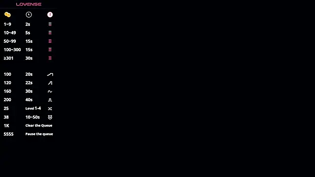 Snapshot of DawnGammell chatting on July 29, 2026, 6:23 am DawnGammell online show from July 29, 2026, 6:23 am