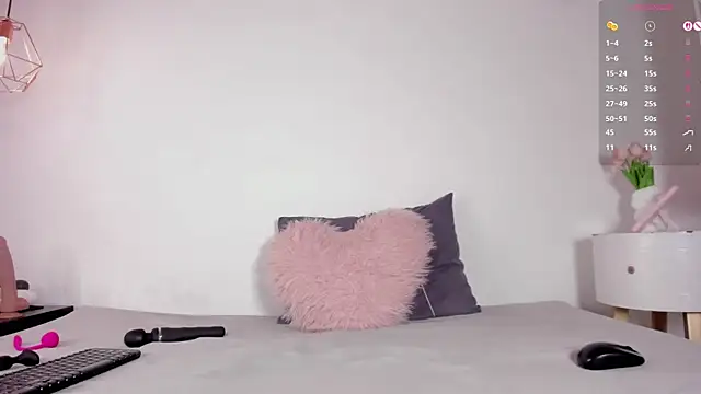 shysweets online show from April 18, 2026, 3:03 pm