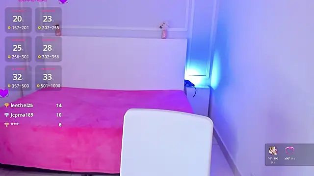 Snapshot of ScarlettWet9 chatting on March 4, 2025, 6:58 am ScarlettWet9 online show from March 4, 2025, 6:58 am