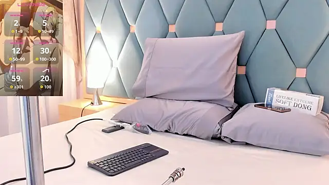 isabella walton online show from February 25, 2026, 11:32 am