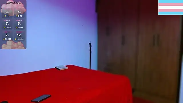 Hgp3riodictabl3 online show from December 21, 2025, 11:49 pm