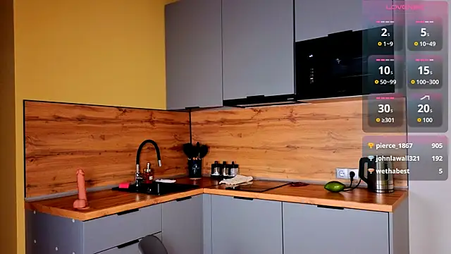 shellikeangel online show from April 19, 2026, 7:38 pm