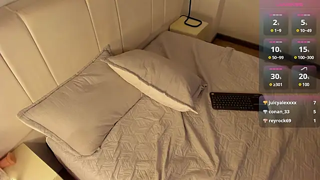 AbrilSonne online show from February 19, 2025, 8:10 pm