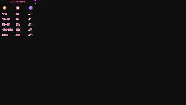 Sky Intimate online show from November 6, 2025, 5:22 am