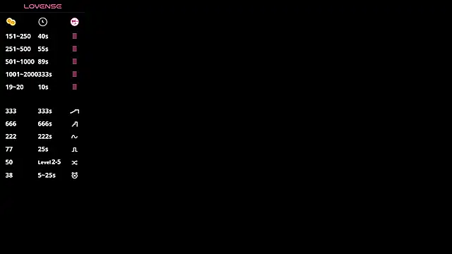 Snapshot of OdetteAven chatting on May 17, 2026, 3:12 pm OdetteAven online show from May 17, 2026, 3:12 pm