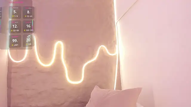 Demy Ruiz online show from November 29, 2025, 3:28 am