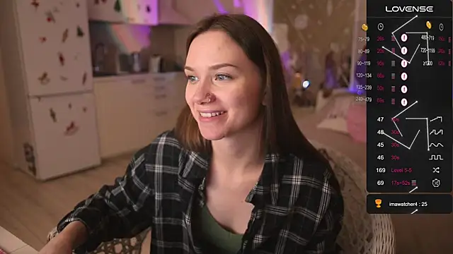 alexa feels  online show from December 21, 2025, 5:03 pm