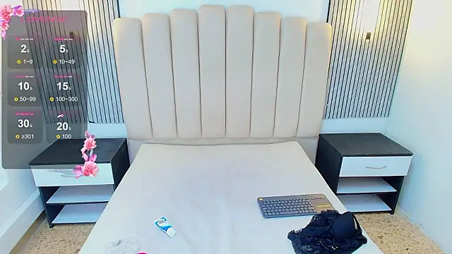 Celesste doll online show from March 28, 2026, 1:56 pm