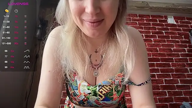 CitrusBlissss online show from December 3, 2025, 3:40 am