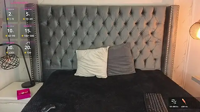 Anya Belth online show from March 27, 2026, 7:37 pm