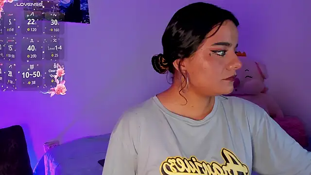 Shophie thoopson online show from February 6, 2026, 3:35 am