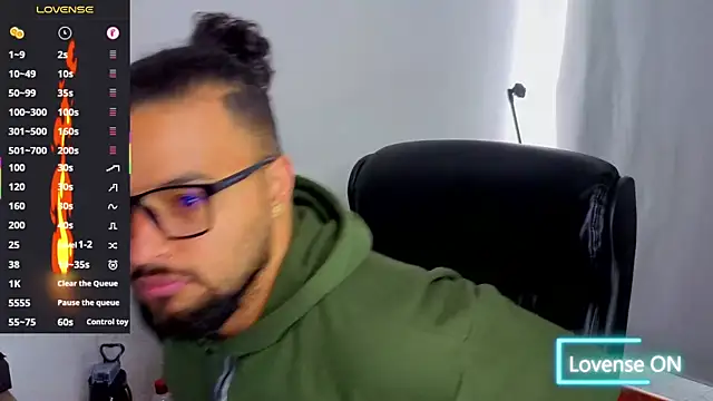 Ernesto-Rodriguez82 online show from November 2, 2025, 4:01 pm