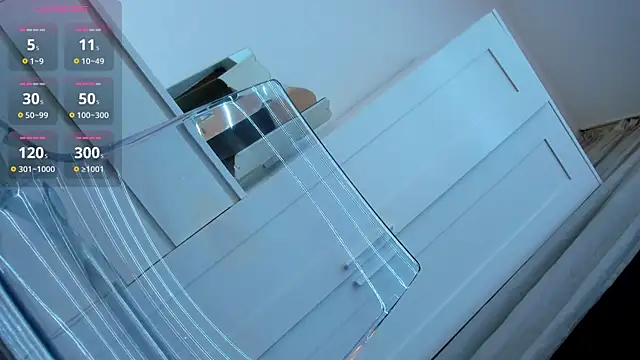 Anyssia online show from January 11, 2026, 11:22 pm