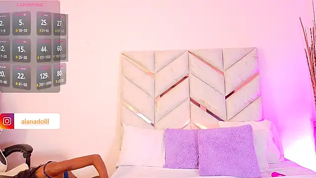 Snapshot of AlanaDoll chatting on February 17, 2026, 4:37 pm AlanaDoll online show from February 17, 2026, 4:37 pm