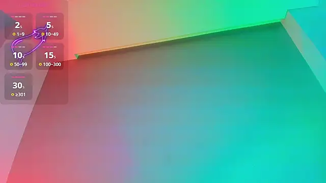 amodeus bael  online show from January 10, 2026, 6:14 pm