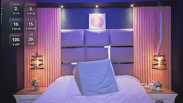 AlanaWalker9 online show from January 12, 2026, 3:46 am