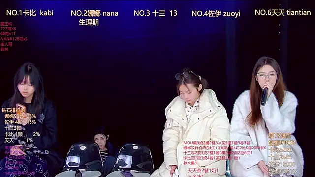 LC 888 online show from January 15, 2026, 11:52 pm