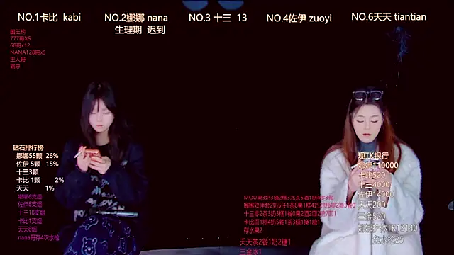 LC 888 online show from January 16, 2026, 11:42 pm