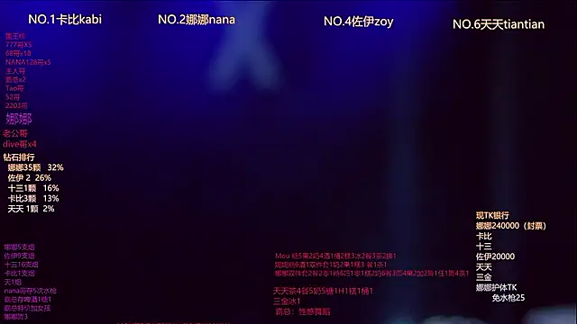 LC 888 online show from February 11, 2026, 11:48 pm