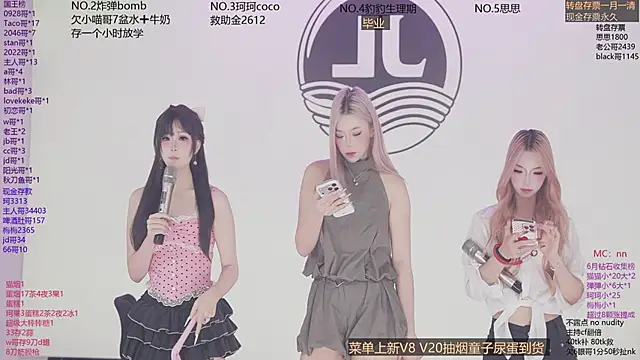 Snapshot of sweetgirls888 chatting on June 3, 2026, 2:33 pm sweetgirls888 online show from June 3, 2026, 2:33 pm