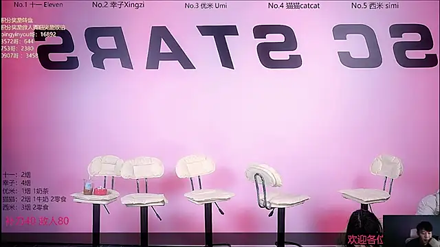 Snapshot of SC-Star02 chatting on November 6, 2025, 11:36 am SC-Star02 online show from November 6, 2025, 11:36 am