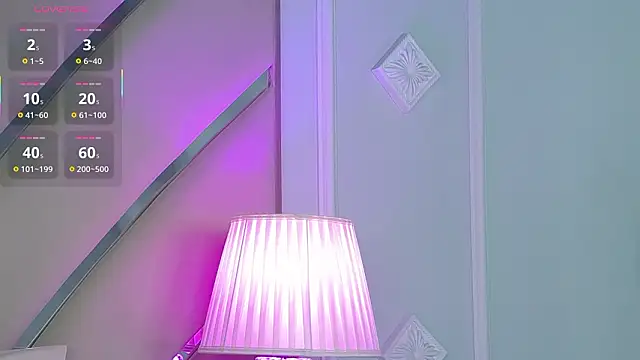 IvyNox online show from January 31, 2026, 7:12 pm