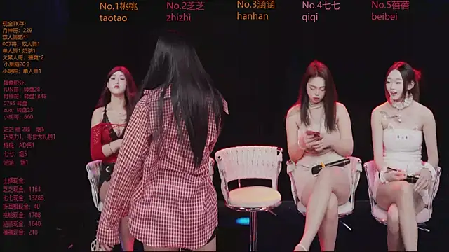 HHH-777 online show from January 31, 2026, 7:12 pm