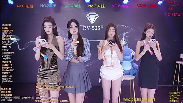 RV-525 online show from January 8, 2026, 12:16 am