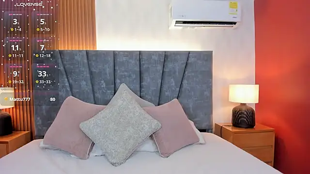 Snapshot of Kandy_doll chatting on February 28, 2026, 7:24 pm Kandy doll online show from February 28, 2026, 7:24 pm